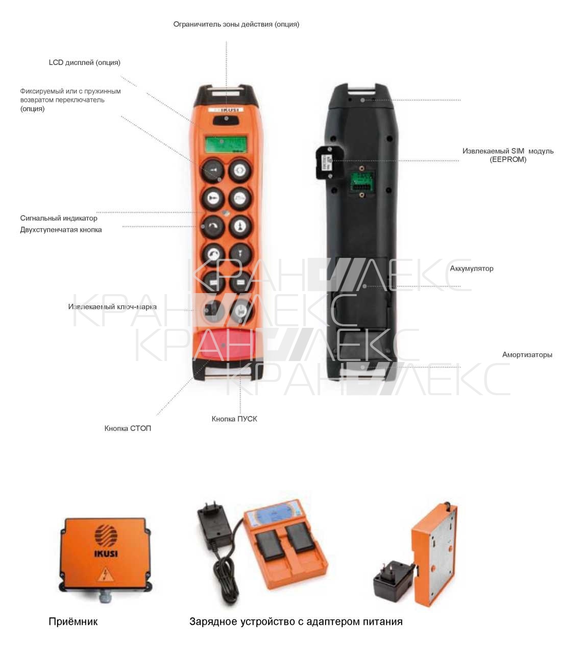 Радиоуправление краном IKUSI TM70/1 и IKUSI TM70/2
